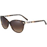 Burberry Naočare za sunce BE 4216 300213 Cene