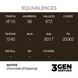 AK Interactive Chocolate (Chipping) 17ml - 3rd Gen Akrilna Boja AK11113 | Eponuda.com