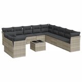  12-dijelni set vrtnih sofa poliratan s jastucima svijetlosivi | shoptok.hr