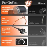 FANGOFAST nastavljiv kanalski ventilator 100 mm 360 m³/h | Shoptok.si