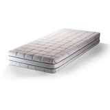 Sleepy Silver Care Ortopedic od 140/190 Cene