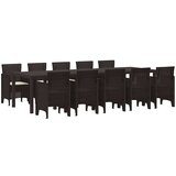 vidaXL Set za jedilnico z 11 kosi rjava poli ratan, Vrtnarska miza rjava 150x100x73 cm poli ratan, Vrtnarski stoli z blazinami 2 kosa rjava poli ratan, Vrtnarski stoli z blazinami 4 kosa rjava poli ratan | Shoptok.si