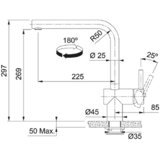 Franke atlas neo industrijska črna sensor 115.0625.527 | Shoptok.si