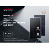 DMEGC Solar DMEGC 635 Wp DM635G12RT-B66HSW solar panel Cene