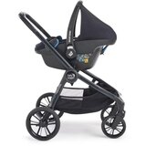 Baby Jogger Adapter za avtosedež Maxi Cosi, Cybex in Besafe za voziček City Sights, (20554449) | Shoptok.si