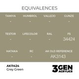 AK Interactive Grey Green 17ml - 3rd Gen Akrilna Boja AK11424 | Eponuda.com