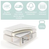 Maison de Rêve Rožnata boxspring postelja s prostorom za shranjevanje 200x200 cm Passion – | Shoptok.si