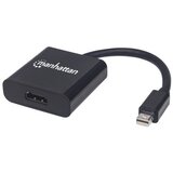 Manhattan 152570 Active Mini DisplayPort na HDMI 4K@60Hz Adapter Cene