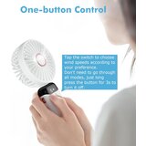 Venisymlis Prenosni Ventilator, Prenosni Mini Ventilator, Za Ponovno Polnjenje, (22070415) | Shoptok.si