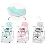  Poslužavnik za visoku stolicu Sinco ricokids - tirkizna | shoptok.hr