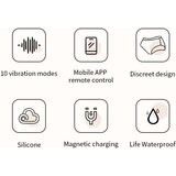 Pretty Love Dvostruki vibrator Franz + app | ePonuda.com