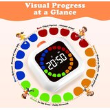 CUTEFUN vizualni Pomodoro časovnik - 99 min | Shoptok.si