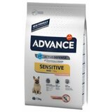 Advance hrana za pse - Sensitive Mini - pakovanje 7.5kg Cene