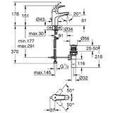 Grohe baucurve za umivaonik 32805000 | Eponuda.com
