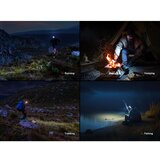 Fenix HL12R V2.0 LED svjetiljka za glavu 500 lm 112 h FEHL12RV2-grau | Eponuda.ba