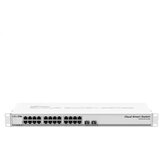 MikroTik CSS326-24G-2S+RM | ePonuda.com