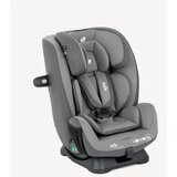 Joie autoesedište (0-36kg) ecery stage R129 ( 417121 ) | Eponuda.com
