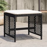 vidaXL Vrtni stolčki z blazinami 4 kosi črni 41x41x36 cm poli ratan Cene