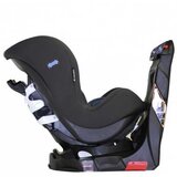 Lorelli Auto Sedište Revo Lux Agora Storm 0-18kg | ePonuda.com