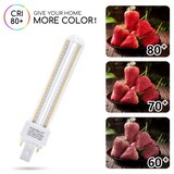 Aigostar led sijalica G24D-3/15W/230V 3000K | Eponuda.com