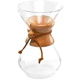 ®, 8-10 skodelic, (21205884)