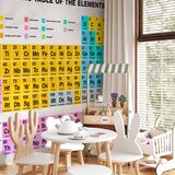  Foto tapeta - Periodic Table of the Elements 250x175 Vodootporna | shoptok.hr