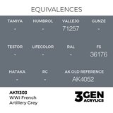 AK Interactive WWI French Artillery Grey 17ml - 3rd Gen Akrilna Boja AK11303 Slike