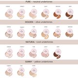 Annabelle Minerals Mineral Concealer korektor s visokim prekrivanjem nijansa Natural Fair 4 g | shoptok.hr