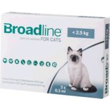 Merial BROADLINE spot-on za mačke - 2.5-7.5 kg | ePonuda.com