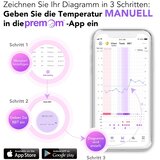 EASY@HOME bazalni termometer za plodnost in ovulacijsko spremljanje z aplikacijo odprta embalaža | Shoptok.si