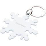 Munkees Bottle Opener otvarač za flašu | Eponuda.com
