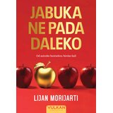 Vulkan Izdavaštvo Jabuka ne pada daleko Cene