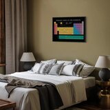 Slika - Mendeleev\'s Table (1 Part) Wide 120x80 U crnom drvenom okviru | shoptok.hr