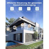 EIGHTREE 2x WiFi pametna vtičnica 16 A z merilnikom porabe | Shoptok.si