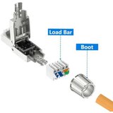  LAN UTP KONEKTOR CAT7 STP 40S1C7 | ePonuda.com