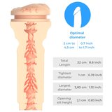 KIIROO - FEEL KAYLEY GUNNER BY STARS COLLECTION STROKERS | Shoptok.si