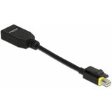Delock displayport mini - displayport adapter 8K 60Hz 65978 | Shoptok.si