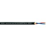 Cordial CMK 222 High Performance-Mikrofonski kabel, 2x0.22mm, crn, metarska ro | Eponuda.ba