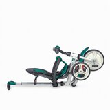 Coccolle Tricikel Urbio Turkizna | Shoptok.si