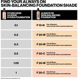 Smashbox Always On Skin Balancing Foundation dolgoobstojen tekoči puder odtenek F10W - LEVEL-ONE FAIR WITH A WARM UNDERTONE 30 ml | Shoptok.si
