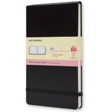 Moleskine Sveska sa mekim povezom, Velika, Crna Cene