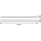 Osram LED traka 24V 5m 6500K 2000lm 24W IP65 | Eponuda.com