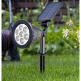 Lampa baštanska solarna led 7w | ePonuda.com