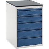 RAU Predalnik s teleskopskimi vodili, višina 820 mm, predali 2 x 120, 2 x 150, 1 x 180 mm, svetlo siva / encijan modra, širina 580 mm | Shoptok.si