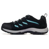 Columbia Modne superge 2099881cb Modra | Shoptok.si