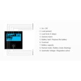 Socomec ups netys pr-mt 1500A/1050W 230V 50/60Hz/AVR/STEPWAVE/RJ45/USB | ePonuda.com