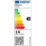  LED paneli - SMD-LED | shoptok.hr