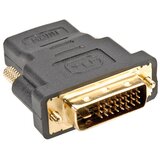 Roline 12.03.3116 adapter [1x muški konektor dvi, 24 + 1 pol - 1x ženski konektor HDMI] crna Cijene
