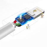  USB Micro kabel 3A 1m | Shoptok.si