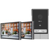  CS-HP7 (3MP,2-Family Kit) | Eponuda.com